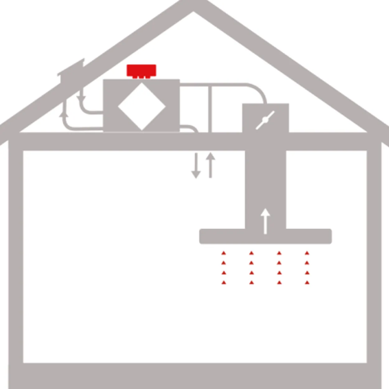 Thermex kit til sentralventilasjon ø160